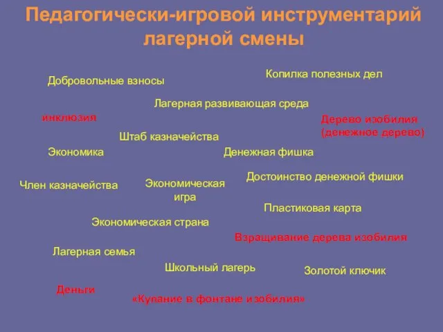 Педагогически-игровой инструментарий лагерной смены инклюзия Экономика Экономическая игра Экономическая страна Лагерная развивающая