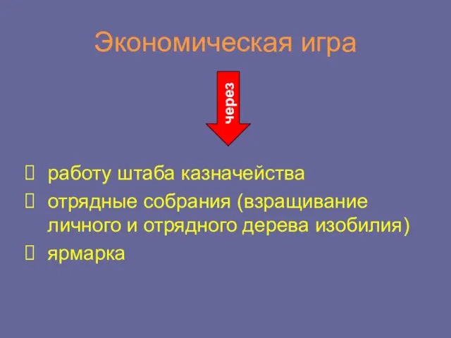 Экономическая игра работу штаба казначейства отрядные собрания (взращивание личного и отрядного дерева изобилия) ярмарка через