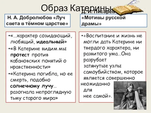 Образ Катерины Н. А. Добролюбов «Луч света в тёмном царстве» «…характер созидающий,