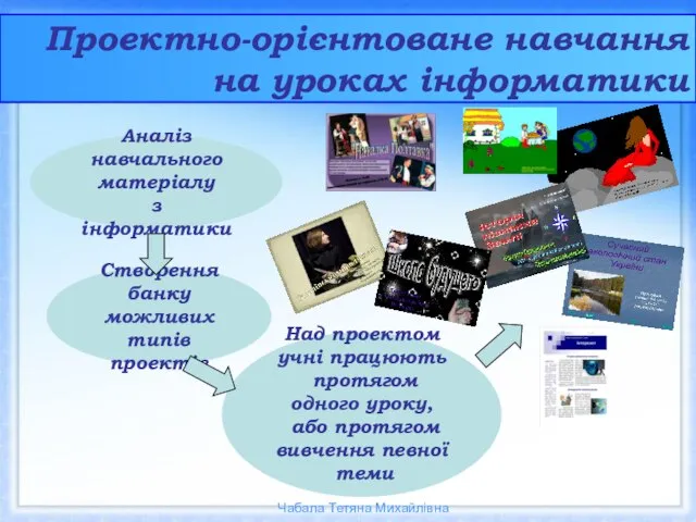 Проектно-орієнтоване навчання на уроках інформатики Аналіз навчального матеріалу з інформатики Створення банку