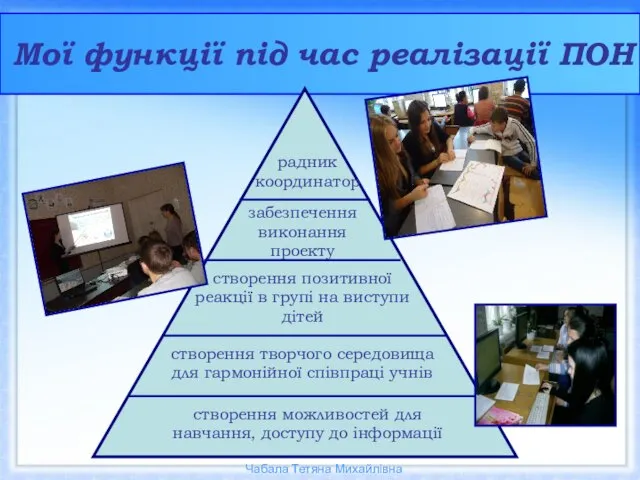 Мої функції під час реалізації ПОН радник координатор забезпечення виконання проекту створення