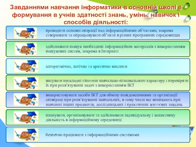 Завданнями навчання інформатики в основній школі є формування в учнів здатності знань,