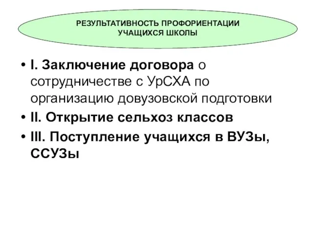 I. Заключение договора о сотрудничестве с УрСХА по организацию довузовской подготовки II.