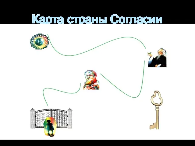 Карта страны Согласии