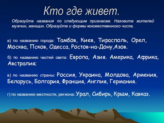 Кто где живет. Образуйте названия по следующим признакам. Назовите жителей мужчин, женщин.