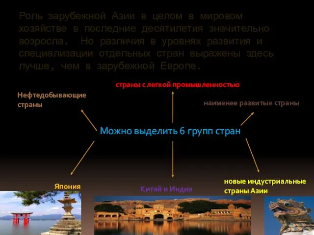 Роль зарубежной Азии в целом в мировом хозяйстве в последние десятилетия значительно