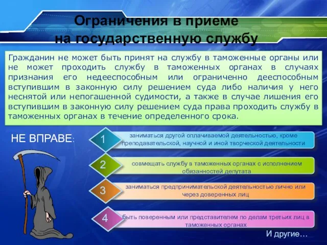 Ограничения в приеме на государственную службу Гражданин не может быть принят на