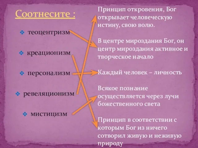 теоцентризм креационизм персонализм ревеляционизм мистицизм Соотнесите : Принцип откровения, Бог открывает человеческую