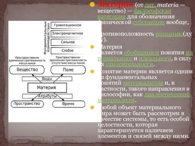 Материя (от лат. materia — вещество) — философская категория для обозначения физической