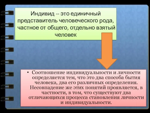 Индивид -- это единичный представитель человеческого рода, частное от общего, отдельно взятый