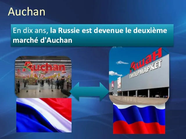 Auchan En dix ans, la Russie est devenue le deuxième marché d'Auchan