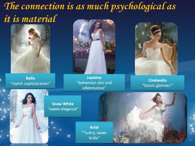 The connection is as much psychological as it is material Cinderella “classic
