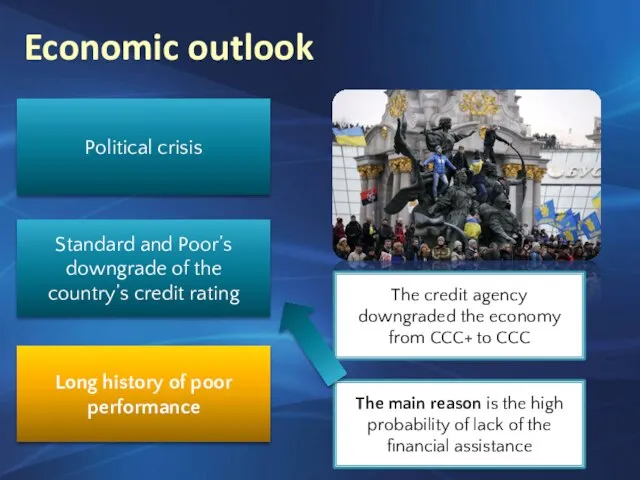 Economic outlook Political crisis Standard and Poor’s downgrade of the country’s credit