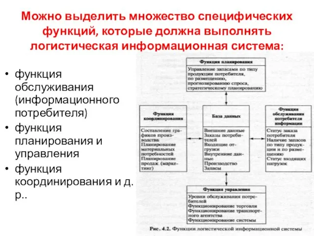 Можно выделить множество специфических функций, которые должна выполнять логистическая информационная система: функция