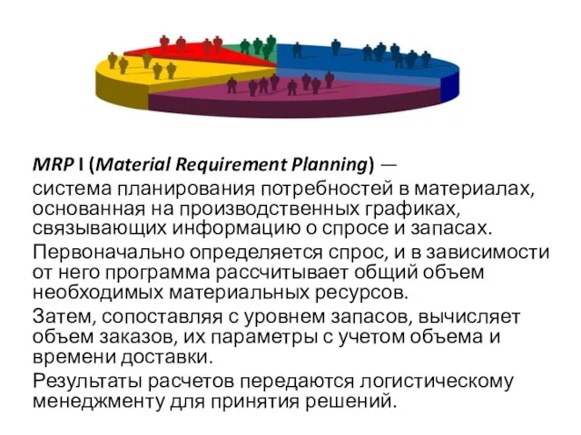 MRP I (Material Requirement Planning) — система планирования потребностей в материалах, основанная