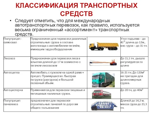 КЛАССИФИКАЦИЯ ТРАНСПОРТНЫХ СРЕДСТВ Следует отметить, что для международных автотранспортных перевозок, как правило,