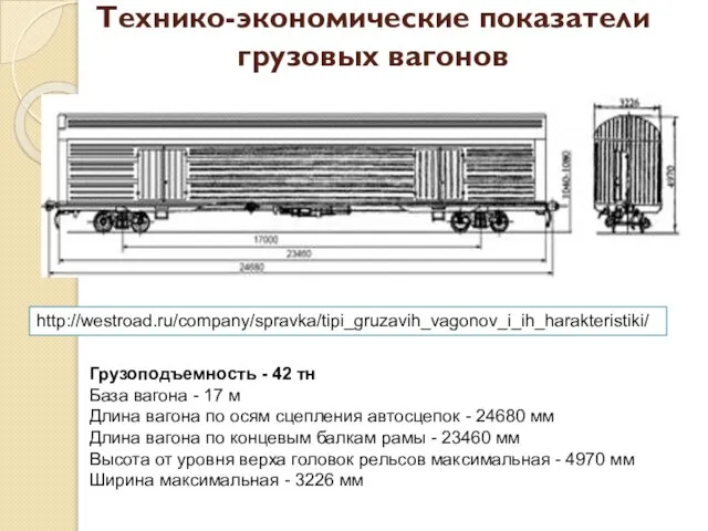 Технико-экономические показатели грузовых вагонов Грузоподъемность - 42 тн База вагона - 17
