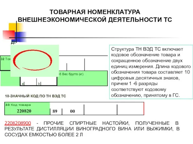 ДТ ГРАФА 33 КОД ТОВАРА 10-ЗНАЧНЫЙ КОД ПО ТН ВЭД ТС ТОВАРНАЯ