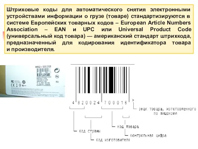 Штриховые коды для автоматического снятия электронными устройствами информации о грузе (товаре) стандартизируются