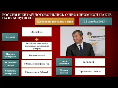 Россия и Китай договорились о нефтяном контракте на 85 млрд долл. Договор