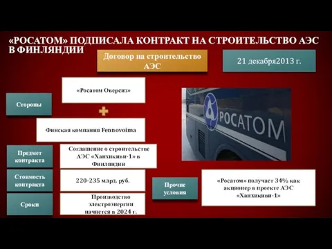 «Росатом» подписала контракт на строительство АЭС в Финляндии Договор на строительство АЭС