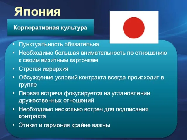 Япония Корпоративная культура Пунктуальность обязательна Необходимо большая внимательность по отношению к своим