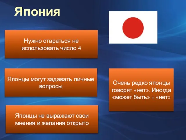 Япония Нужно стараться не использовать число 4 Японцы могут задавать личные вопросы