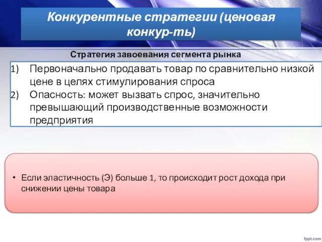 Конкурентные стратегии (ценовая конкур-ть) Стратегия завоевания сегмента рынка Первоначально продавать товар по