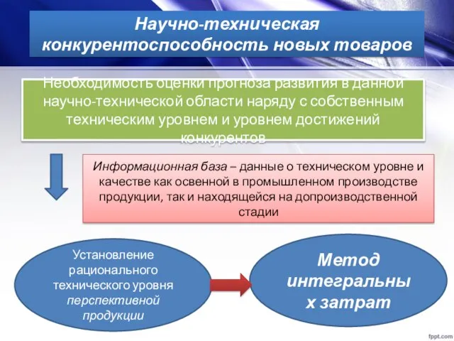 Научно-техническая конкурентоспособность новых товаров Необходимость оценки прогноза развития в данной научно-технической области