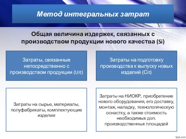 Метод интегральных затрат Общая величина издержек, связанных с производством продукции нового качества