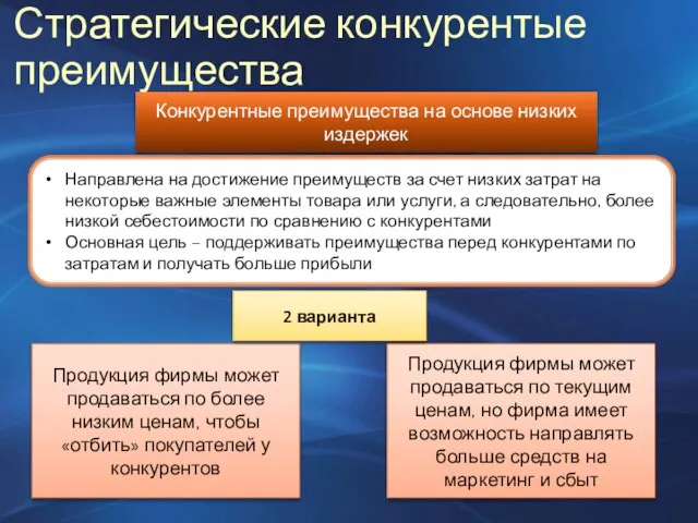 Стратегические конкурентые преимущества Конкурентные преимущества на основе низких издержек Направлена на достижение