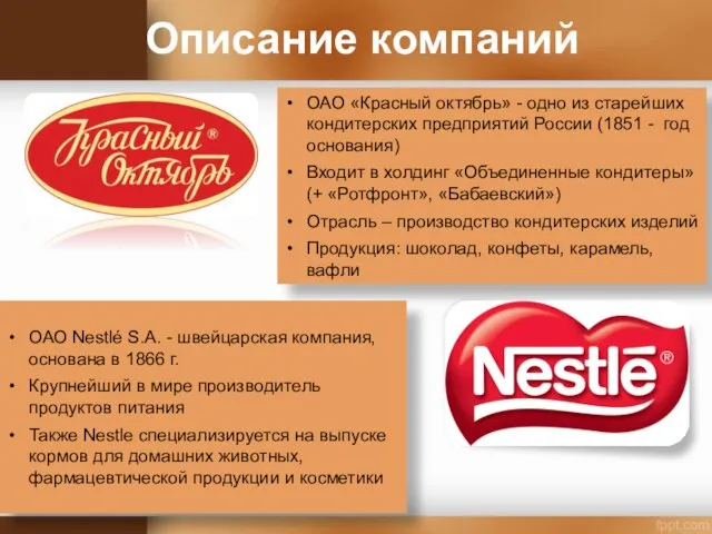 Описание компаний ОАО «Красный октябрь» - одно из старейших кондитерских предприятий России