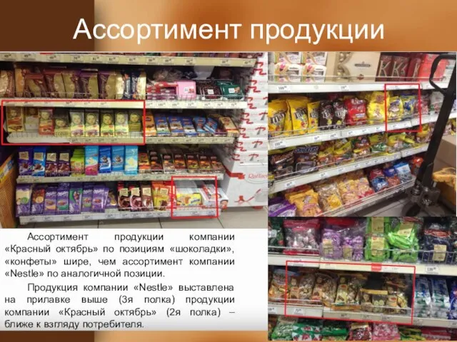 Ассортимент продукции Ассортимент продукции компании «Красный октябрь» по позициям «шоколадки», «конфеты» шире,