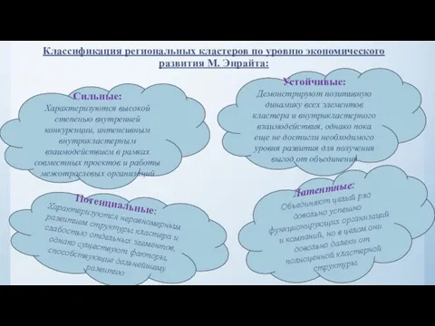 Классификация региональных кластеров по уровню экономического развития М. Энрайта: Сильные: Характеризуются высокой