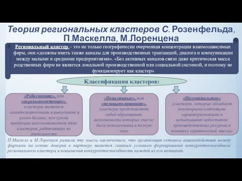 Теория региональных кластеров С. Розенфельда, П.Маскелла, М.Лоренцена П.Маскелл и М.Лоренцен развили эту