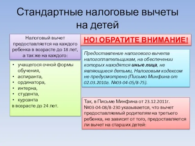 Стандартные налоговые вычеты на детей Налоговый вычет предоставляется на каждого ребенка в