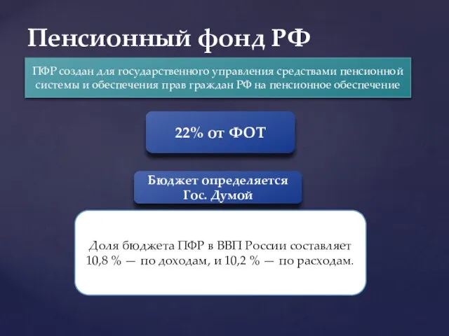 Пенсионный фонд РФ ПФР создан для государственного управления средствами пенсионной системы и