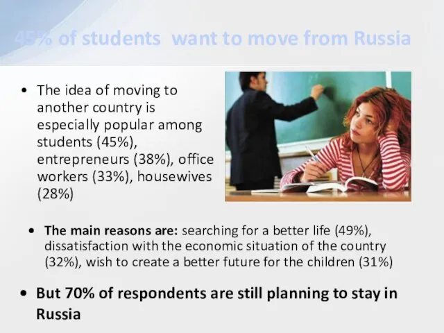 But 70% of respondents are still planning to stay in Russia 45%