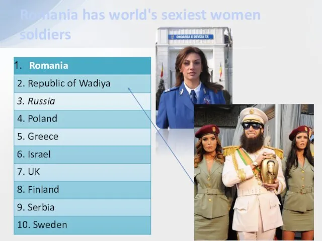 Romania has world's sexiest women soldiers
