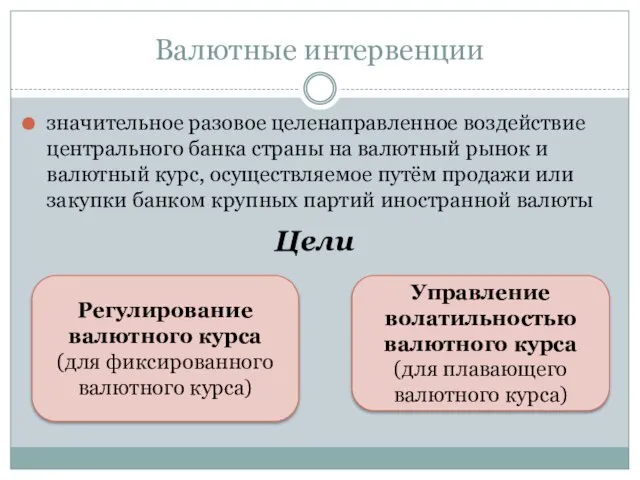 Валютные интервенции значительное разовое целенаправленное воздействие центрального банка страны на валютный рынок