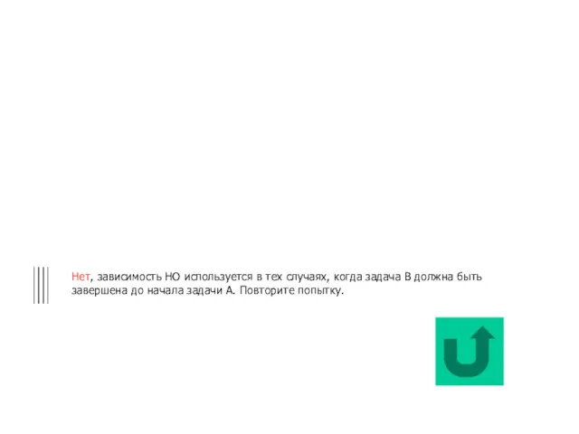 Нет, зависимость НО используется в тех случаях, когда задача B должна быть