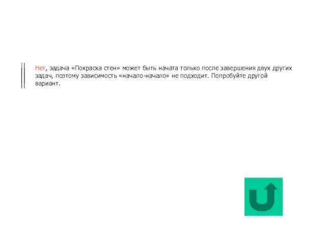 Нет, задача «Покраска стен» может быть начата только после завершения двух других