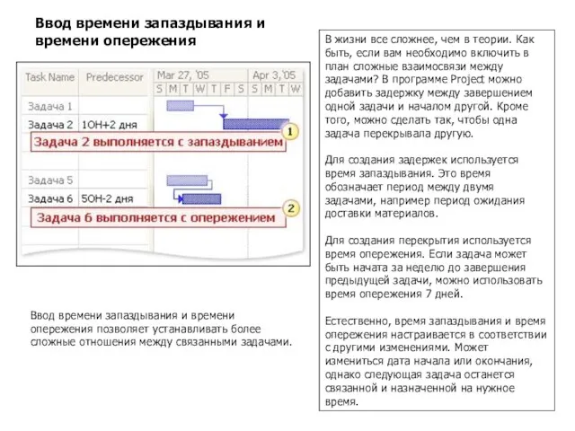 Ввод времени запаздывания и времени опережения В жизни все сложнее, чем в