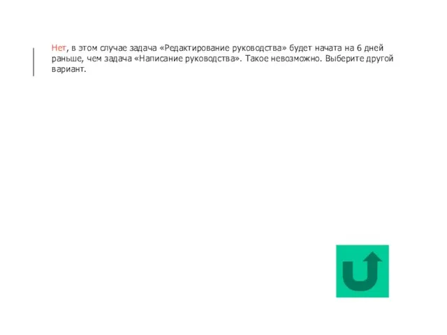 Нет, в этом случае задача «Редактирование руководства» будет начата на 6 дней