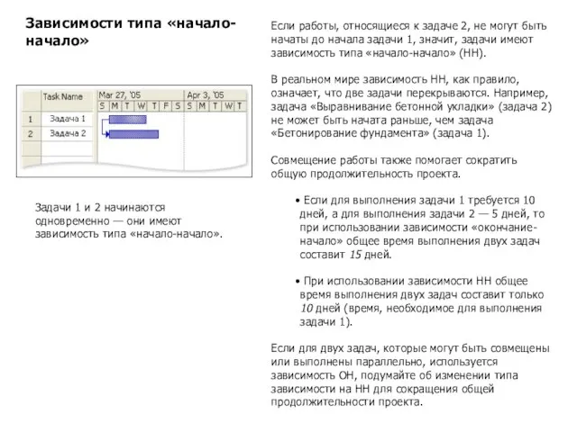 Зависимости типа «начало-начало» Задачи 1 и 2 начинаются одновременно — они имеют