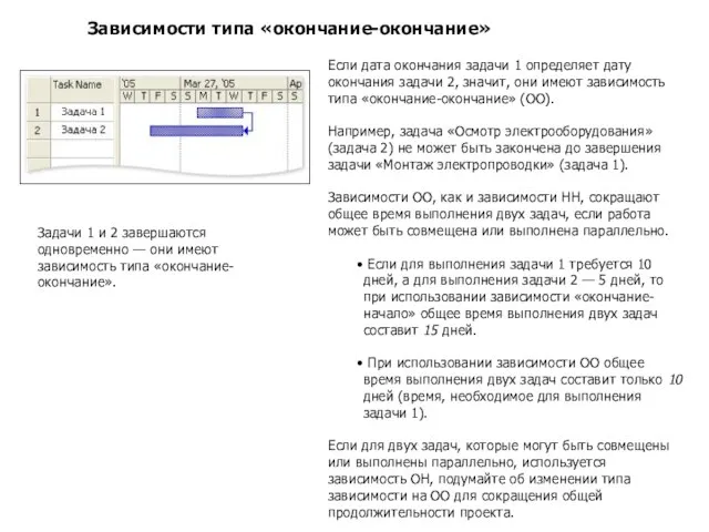 Зависимости типа «окончание-окончание» Если дата окончания задачи 1 определяет дату окончания задачи