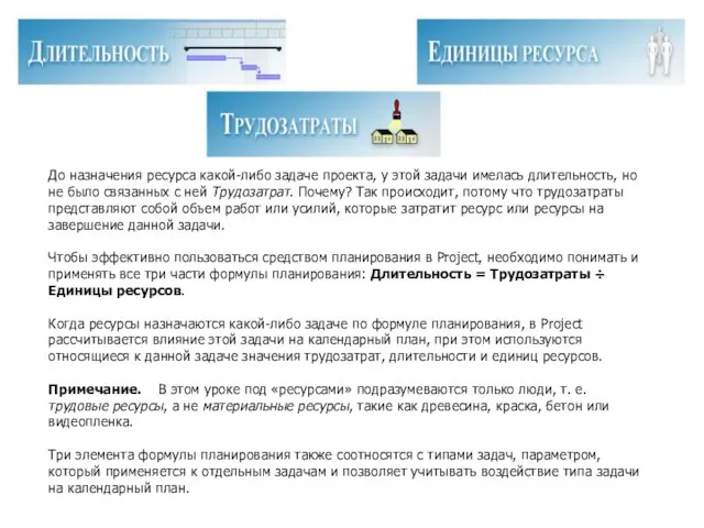 До назначения ресурса какой-либо задаче проекта, у этой задачи имелась длительность, но