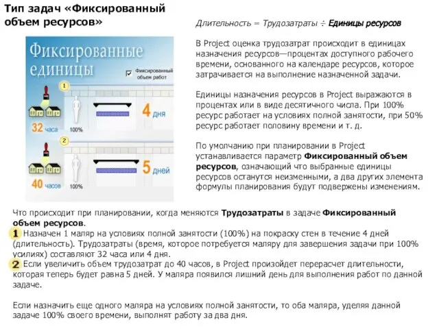 Тип задач «Фиксированный объем ресурсов» Длительность = Трудозатраты ÷ Единицы ресурсов В