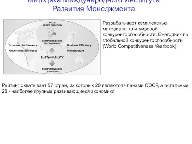 Методика Международного Института Развития Менеджмента Разрабатывает комплексные материалы для мировой конкурентоспособности: Ежегодник