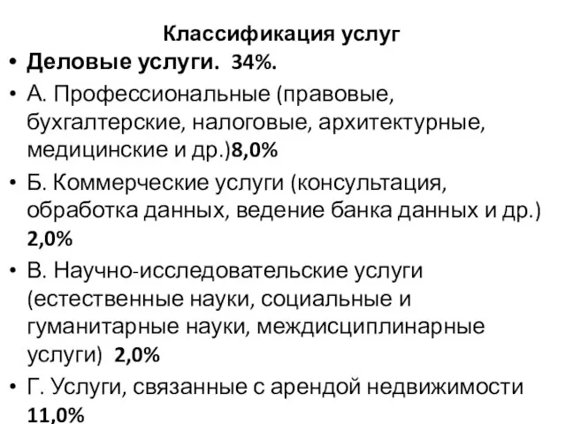 Классификация услуг Деловые услуги. 34%. А. Профессиональные (правовые, бухгалтерские, налоговые, архитектурные, медицинские